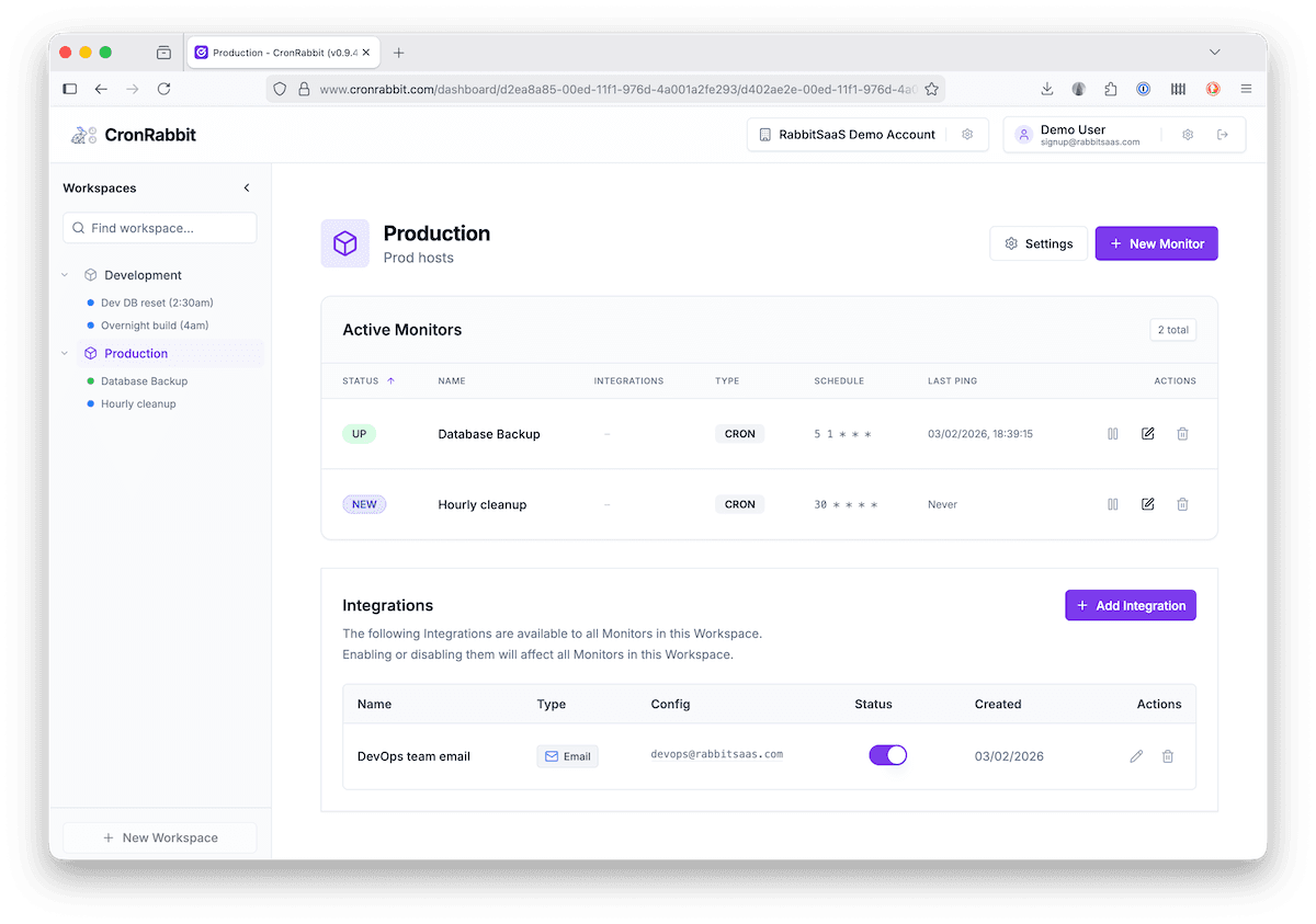 CronRabbit Dashboard showing monitor activity chart and status